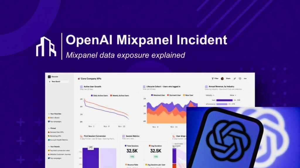 OpenAI Mixpanel analytics security incident overview
