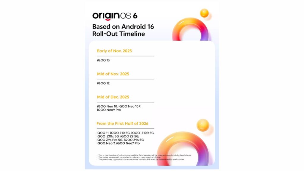 iQOO Neo 7 and Neo 7 Pro smartphones showcasing OriginOS 6 update rollout in India with Android 16 interface visuals.