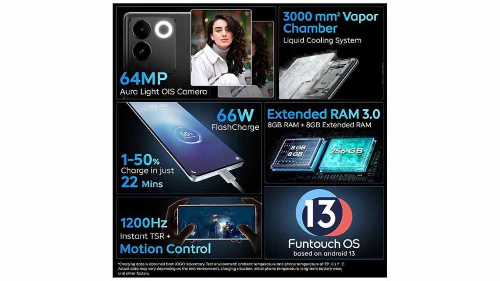 iQOO Z7 Pro 5G smartphone showing curved AMOLED display and slim Blue Lagoon design